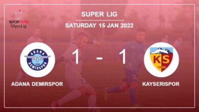 Super Lig: Kayserispor snatches a draw versus Adana Demirspor