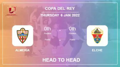Head to Head stats Almería vs Elche: Prediction, Odds – 06-01-2022 – Copa Del Rey