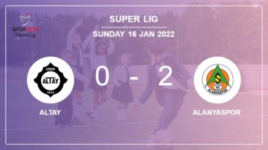 Super Lig: Alanyaspor beats Altay 2-0 on Sunday