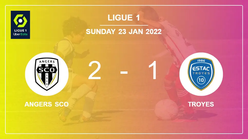Angers-SCO-vs-Troyes-2-1-Ligue-1