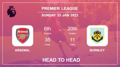 Head to Head Arsenal vs Burnley | Prediction, Odds – 23-01-2022 – Premier League