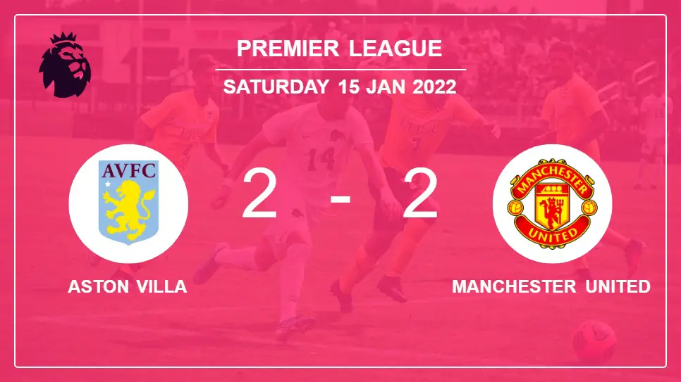 Aston-Villa-vs-Manchester-United-2-2-Premier-League