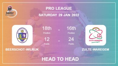 Beerschot-Wilrijk vs Zulte-Waregem: Head to Head, Prediction | Odds 29-01-2022 – Pro League