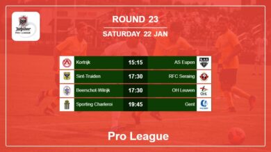 Pro League 2021-2022 H2H, Predictions: Round 23 22nd January