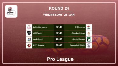 Pro League 2021-2022 H2H, Predictions: Round 24 26th January