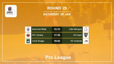 Pro League 2021-2022 H2H, Predictions: Round 25 29th January