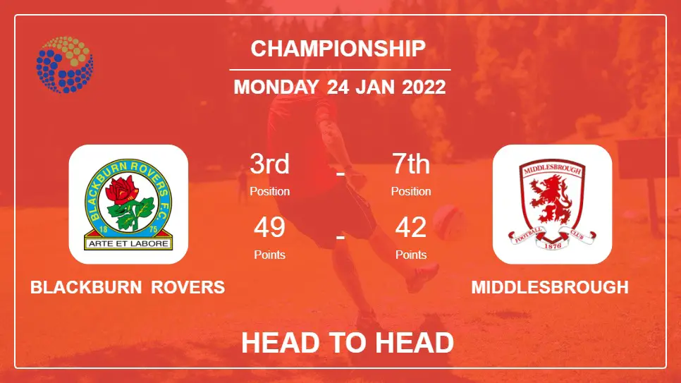 Blackburn Rovers vs Middlesbrough: Head to Head, Prediction | Odds 24-01-2022 - Championship