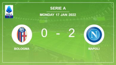 Serie A: H. Lozano scores a double to give a 2-0 win to Napoli over Bologna