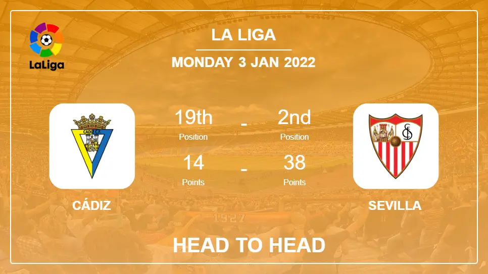 Head to Head Cádiz vs Sevilla | Prediction, Odds - 03-01-2022 - La Liga
