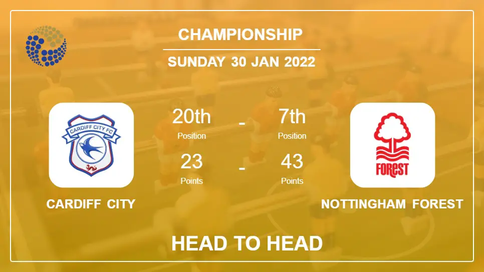 Cardiff City vs Nottingham Forest: Head to Head stats, Prediction, Statistics - 30-01-2022 - Championship