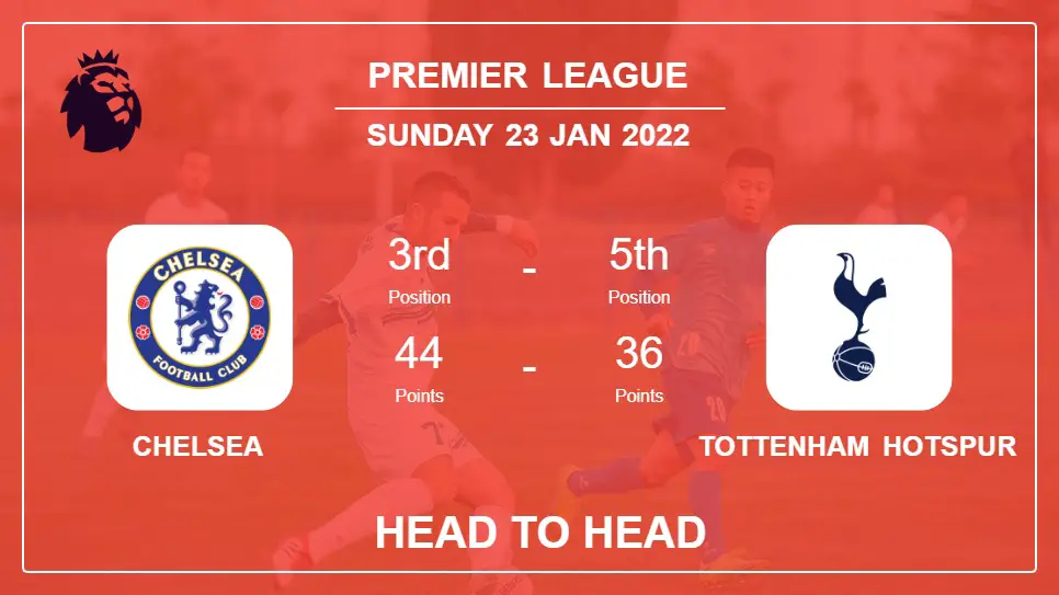 Chelsea vs Tottenham Hotspur: Head to Head, Prediction | Odds 23-01-2022 - Premier League