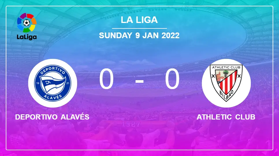 Deportivo-Alavés-vs-Athletic-Club-0-0-La-Liga