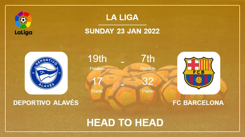 Deportivo Alavés vs FC Barcelona: Head to Head stats, Prediction, Statistics - 23-01-2022 - La Liga