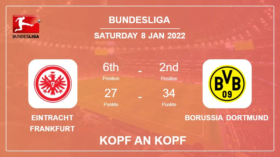 Kopf an Kopf Eintracht Frankfurt vs Borussia Dortmund | Prediction, Odds - 08-01-2022 - Bundesliga