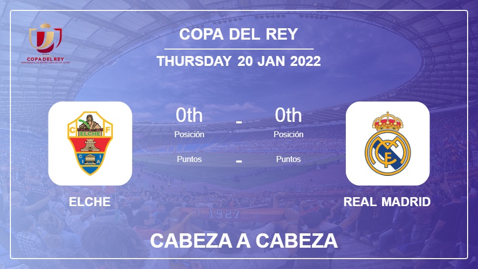 Cabeza a Cabeza stats Elche vs Real Madrid: Prediction, Odds - 20-01-2022 - Copa Del Rey