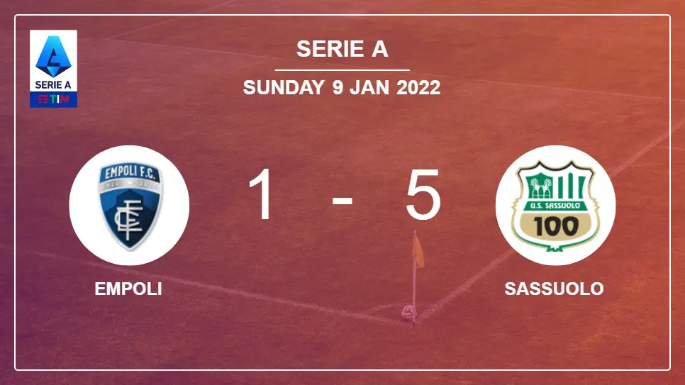 Empoli-vs-Sassuolo-1-5-Serie-A