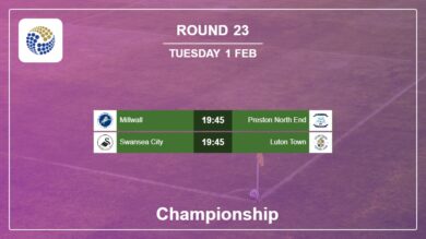 Championship 2021-2022 H2H, Predictions: Round 23 1st February