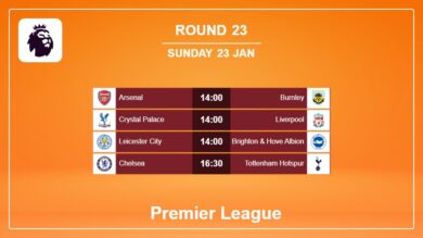 Round 23: Premier League H2H, Predictions 23rd January