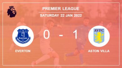 Aston Villa 1-0 Everton: tops 1-0 with a goal scored by E. Buendia