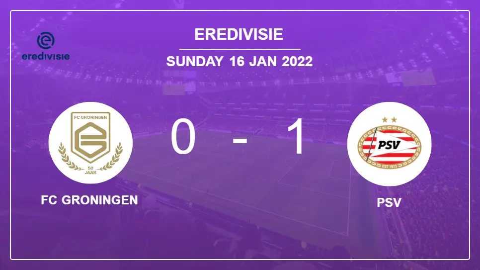 FC-Groningen-vs-PSV-0-1-Eredivisie