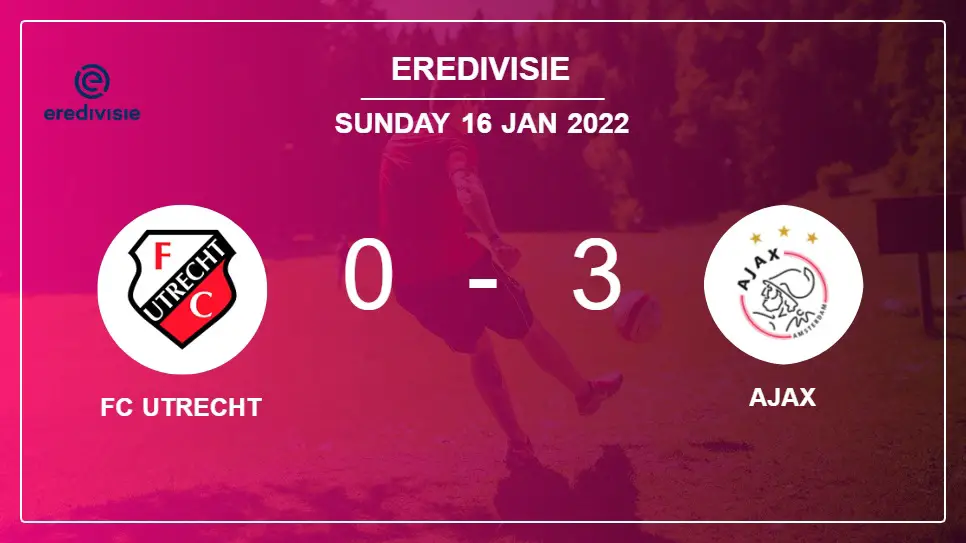 FC-Utrecht-vs-Ajax-0-3-Eredivisie