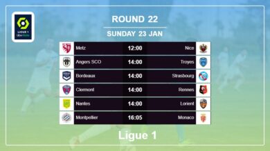 Round 22: Ligue 1 H2H, Predictions 23rd January