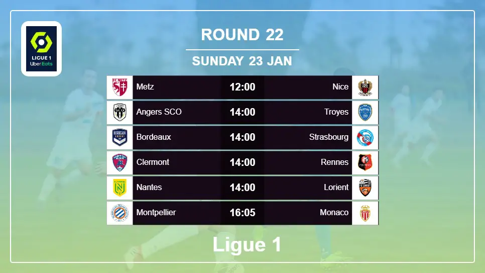 France Ligue 1 2021-2022 Round-22 2022-01-23 matches
