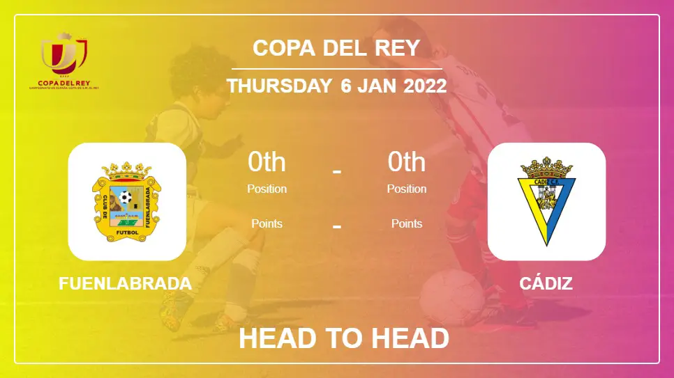 Fuenlabrada vs Cádiz: Head to Head stats, Prediction, Statistics - 06-01-2022 - Copa Del Rey