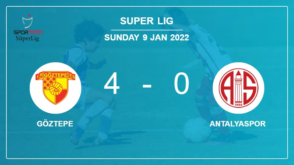 Göztepe-vs-Antalyaspor-4-0-Super-Lig