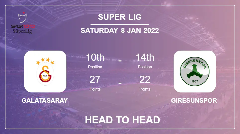 Head to Head Galatasaray vs Giresunspor | Prediction, Odds - 08-01-2022 - Super Lig