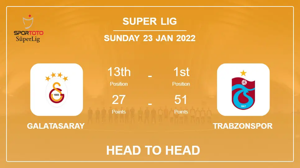 Galatasaray vs Trabzonspor: Head to Head stats, Prediction, Statistics - 23-01-2022 - Super Lig