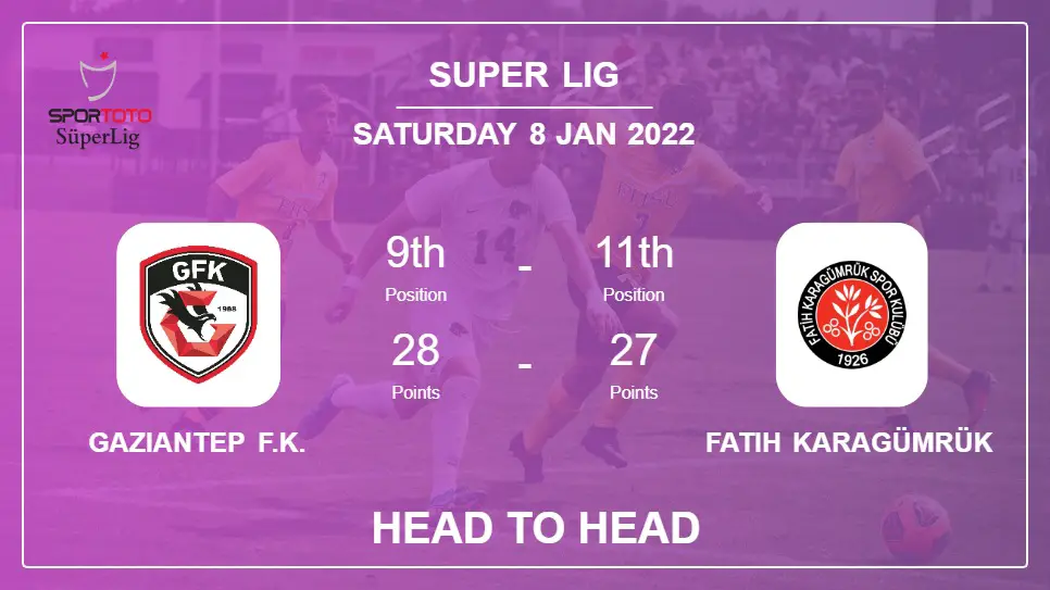 Head to Head stats Gaziantep F.K. vs Fatih Karagümrük: Prediction, Odds - 08-01-2022 - Super Lig