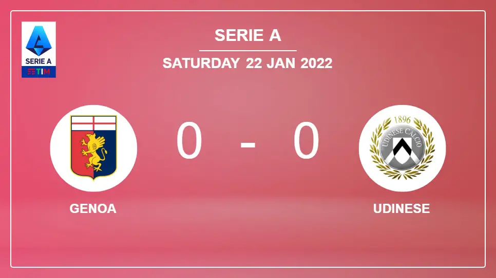 Genoa-vs-Udinese-0-0-Serie-A