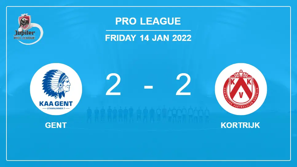 Gent-vs-Kortrijk-2-2-Pro-League