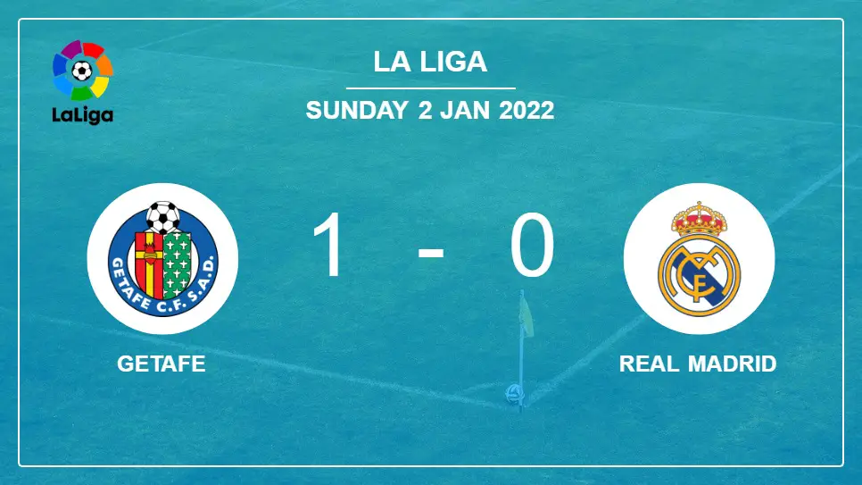 Getafe-vs-Real-Madrid-1-0-La-Liga
