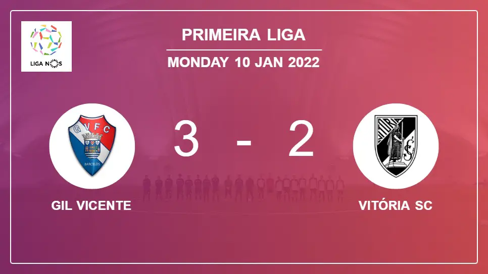 Gil-Vicente-vs-Vitória-SC-3-2-Primeira-Liga