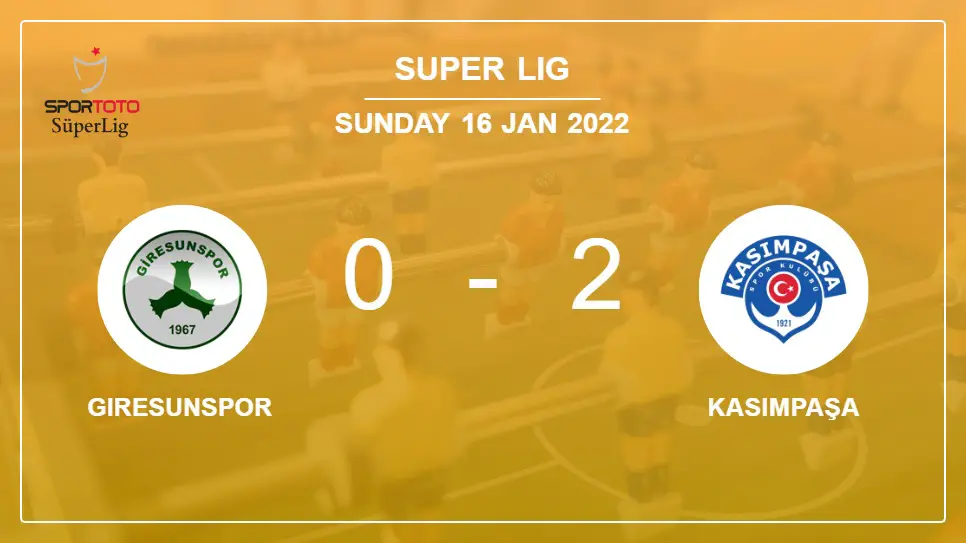 Giresunspor-vs-Kasımpaşa-0-2-Super-Lig