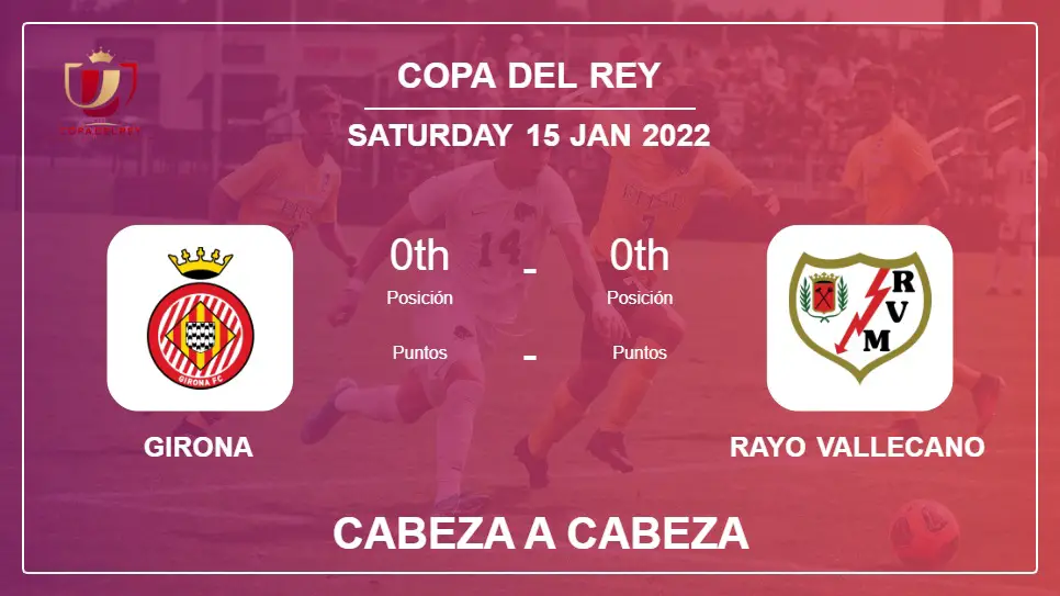 Cabeza a Cabeza stats Girona vs Rayo Vallecano: Prediction, Odds - 15-01-2022 - Copa Del Rey