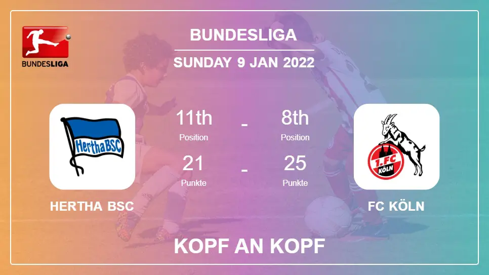 Kopf an Kopf stats Hertha BSC vs FC Köln: Prediction, Odds - 09-01-2022 - Bundesliga