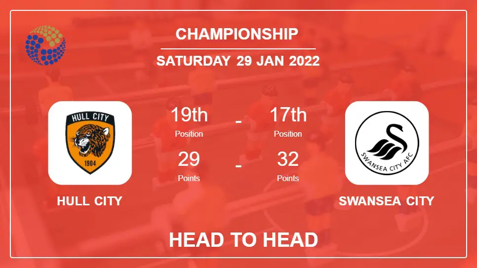 Head to Head stats Hull City vs Swansea City: Prediction, Odds - 29-01-2022 - Championship