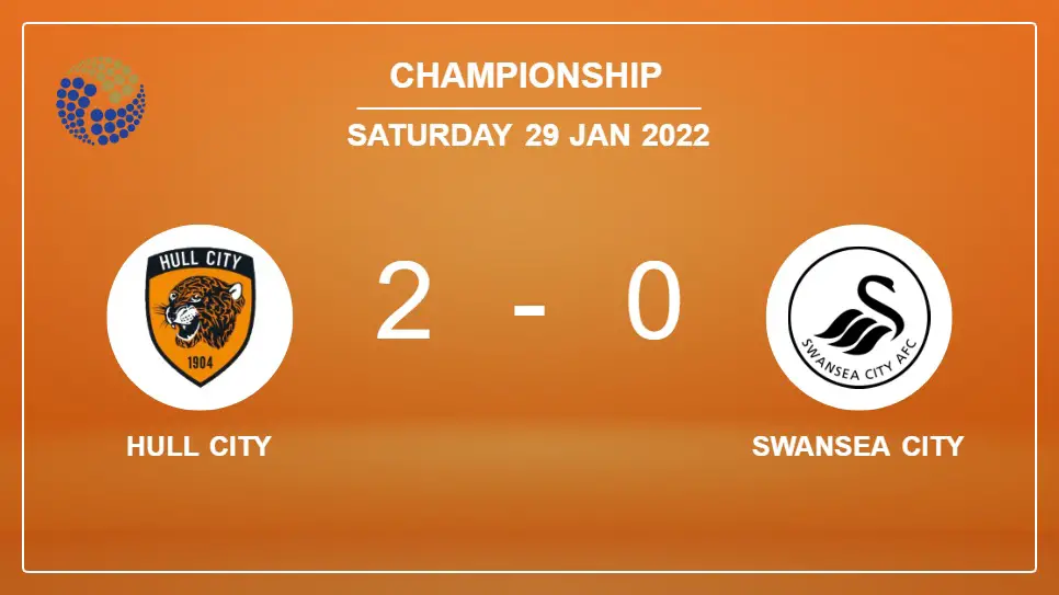 Hull-City-vs-Swansea-City-2-0-Championship
