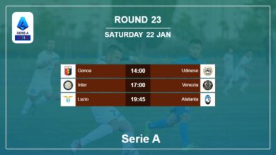 Round 23: Serie A H2H, Predictions 22nd January
