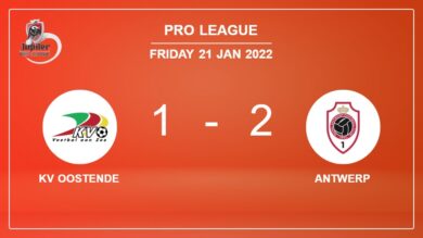 Pro League: Antwerp recovers a 0-1 deficit to conquer KV Oostende 2-1