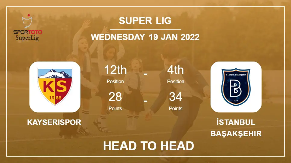 Kayserispor vs İstanbul Başakşehir: Head to Head stats, Prediction, Statistics - 19-01-2022 - Super Lig