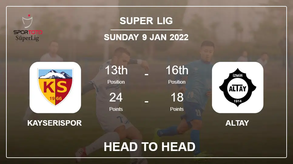 Kayserispor vs Altay: Head to Head stats, Prediction, Statistics - 09-01-2022 - Super Lig