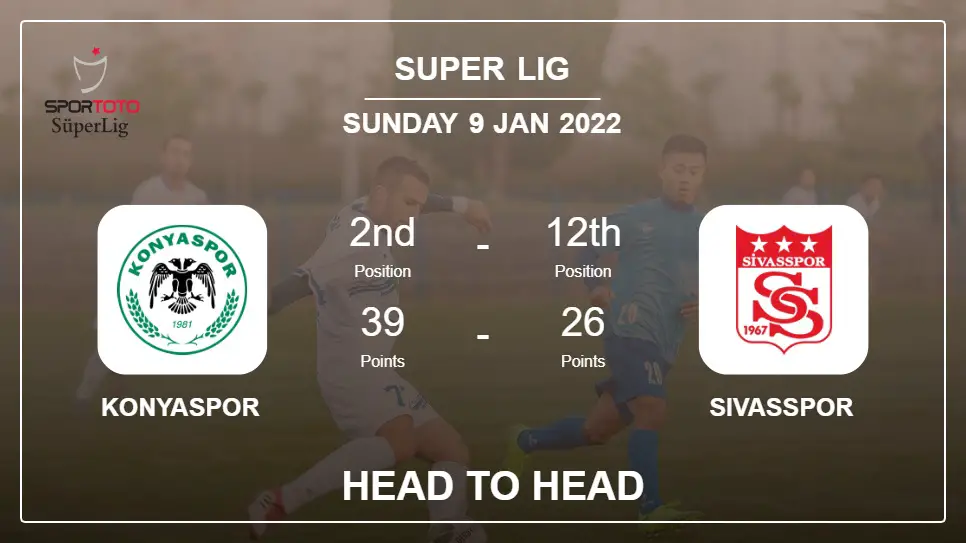 Head to Head stats Konyaspor vs Sivasspor: Prediction, Odds - 09-01-2022 - Super Lig