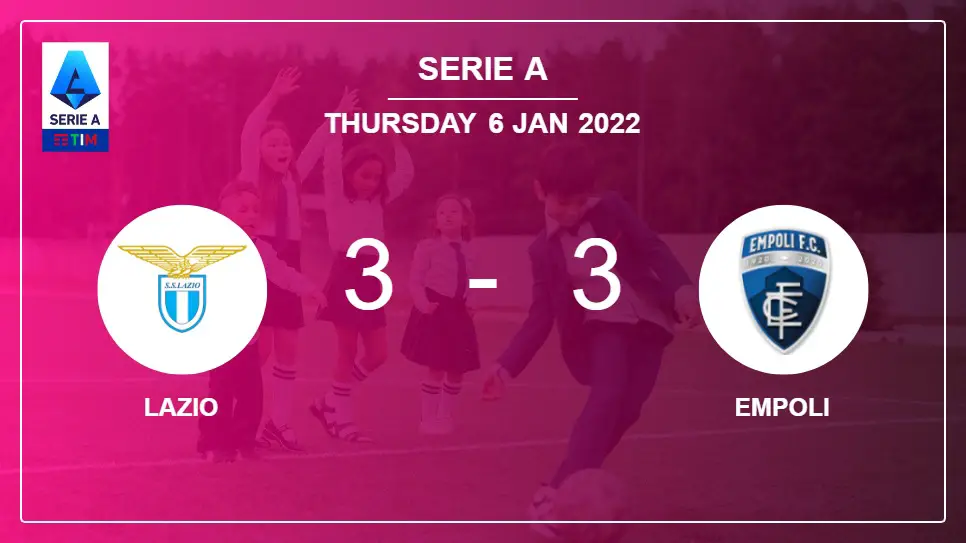 Lazio-vs-Empoli-3-3-Serie-A