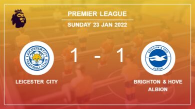 Leicester City 1-1 Brighton & Hove Albion: Draw on Sunday