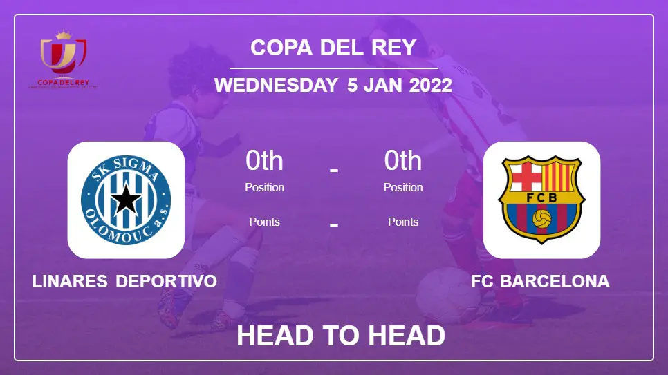 Head to Head stats Linares Deportivo vs FC Barcelona: Prediction, Odds - 05-01-2022 - Copa Del Rey
