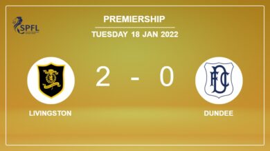 Premiership: B. Anderson scores a double to give a 2-0 win to Livingston over Dundee